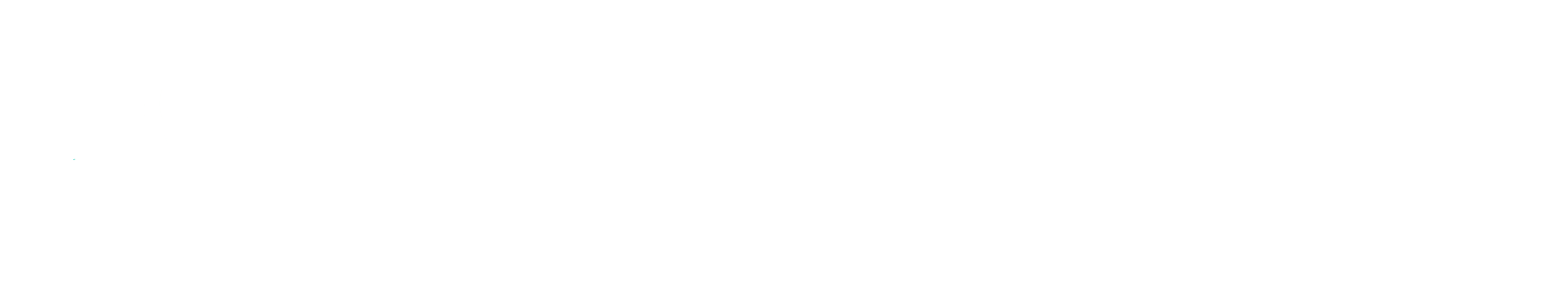 Ресурс Групп